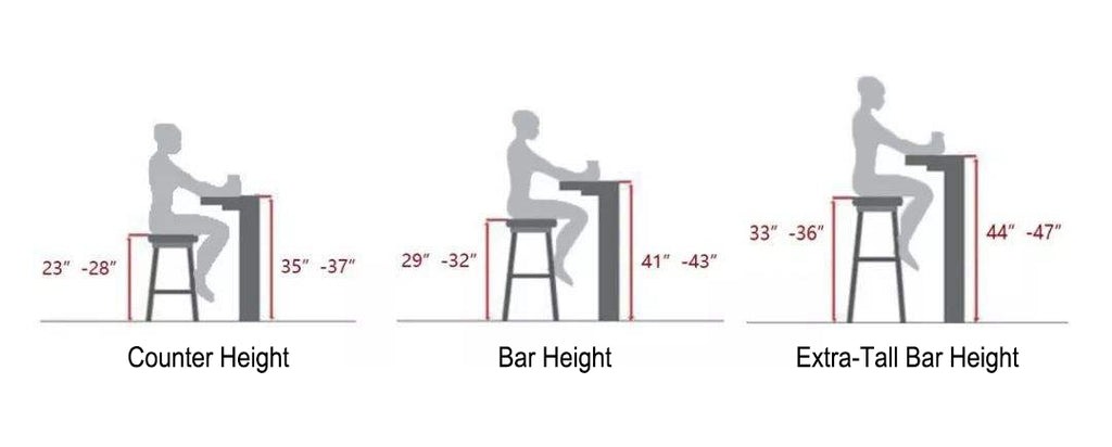 Choosing the right height and dimensions